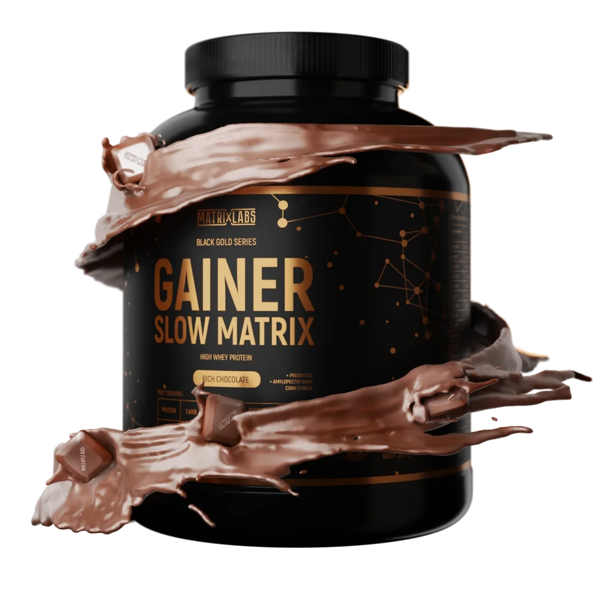 Визуализация модели банки гейнера